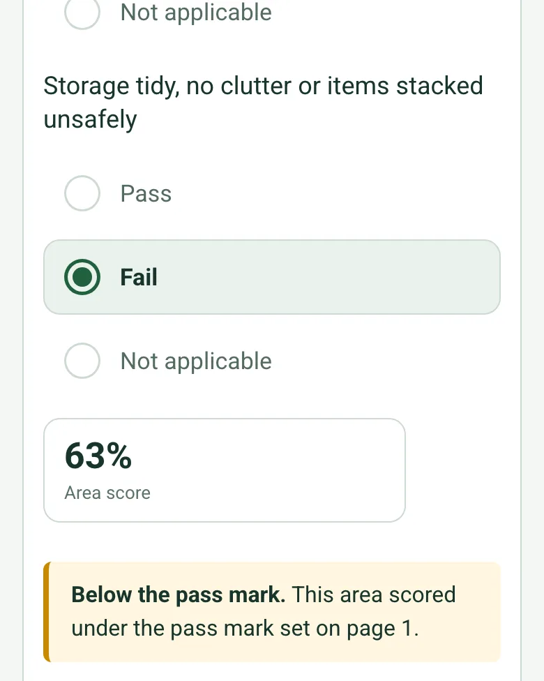 A tea point item marked Fail, an area score of 63% and an amber note that the area scored under the pass mark