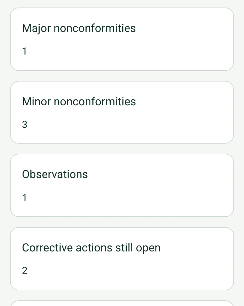 Findings counted on a phone: major nonconformities 1, minor nonconformities 3, observations 1 and corrective actions still open 2