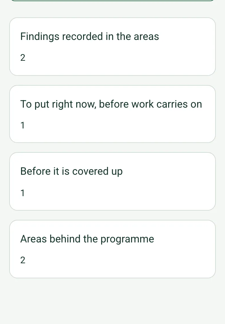 The completed site inspection on a phone: findings recorded 2, to put right now 1, before it is covered up 1, areas behind the programme 2