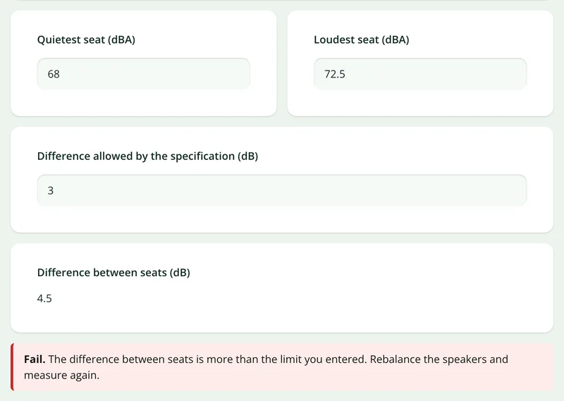 Sound level readings in the commissioning form with a calculated difference of 4.5 dB and a red fail notice