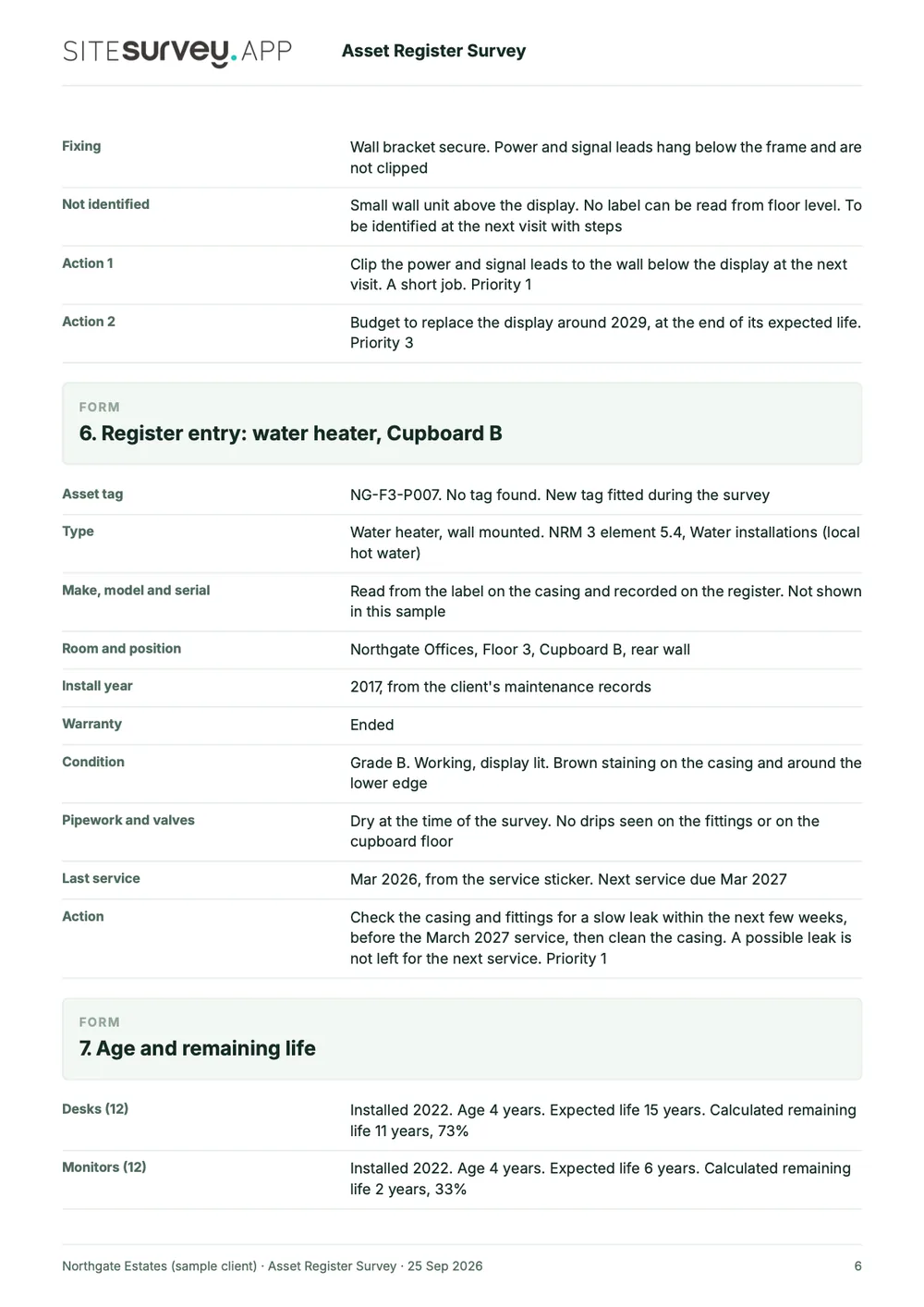 Asset register survey report, page 6