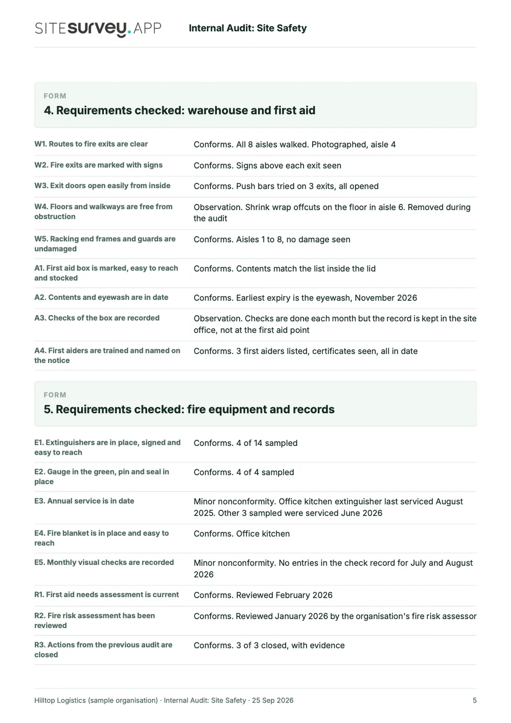 Internal audit report, page 5