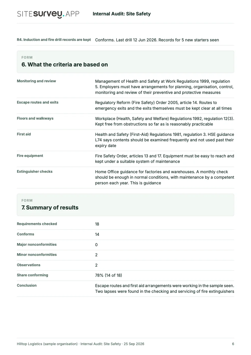 Internal audit report, page 6