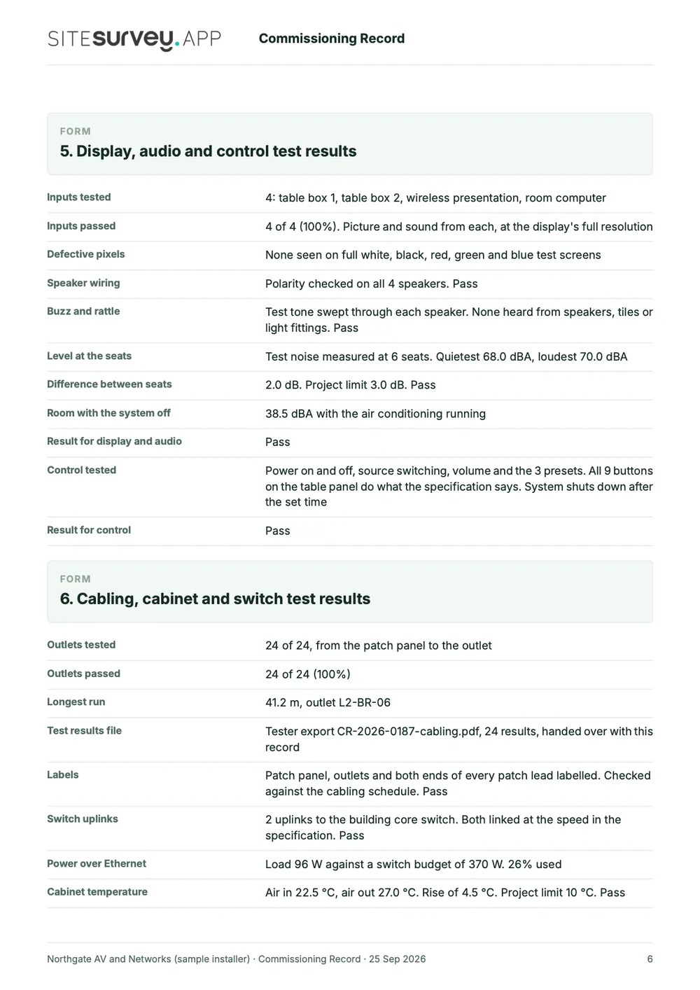 Commissioning record, page 6