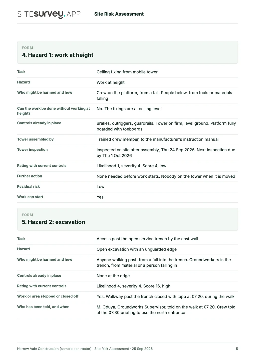 Site risk assessment report, page 5