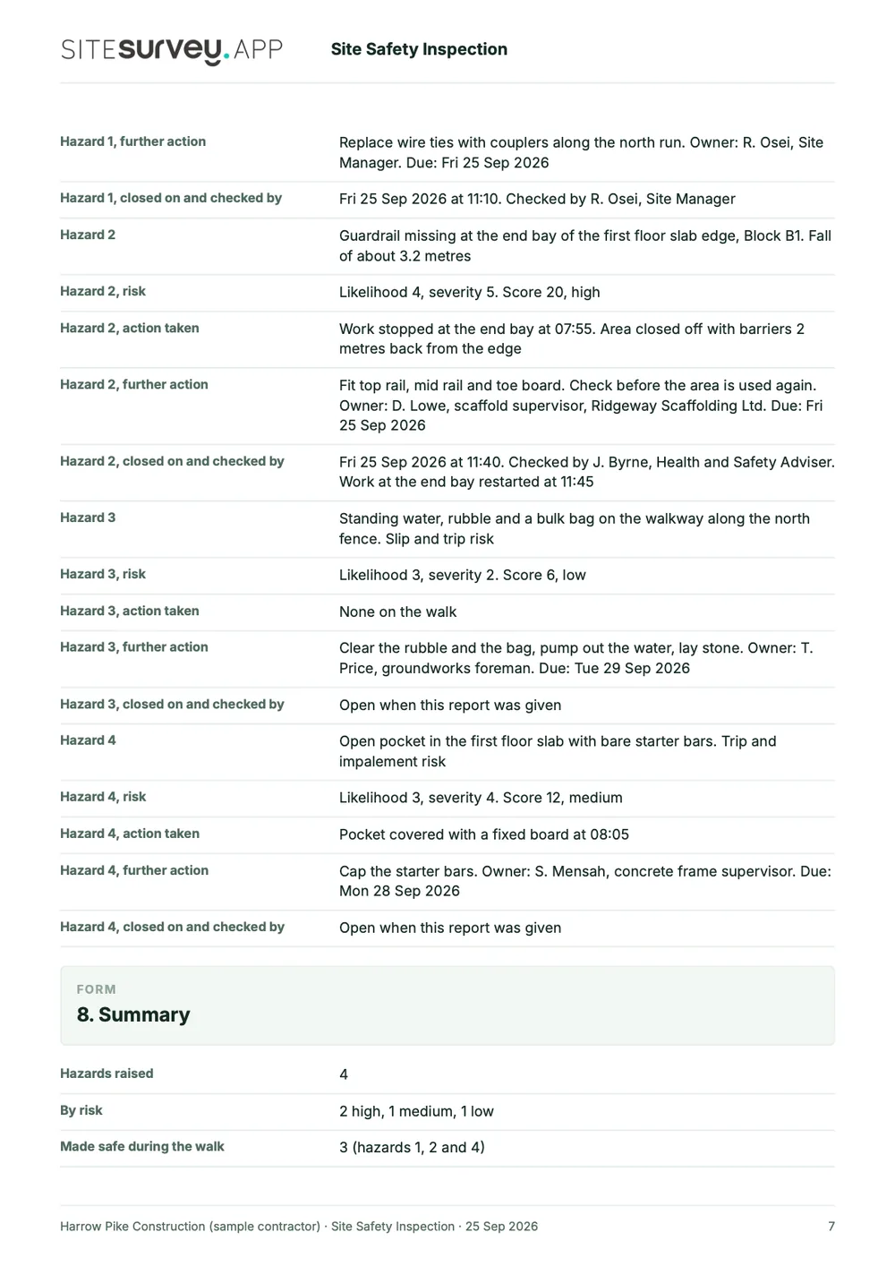 Site safety inspection report, page 7