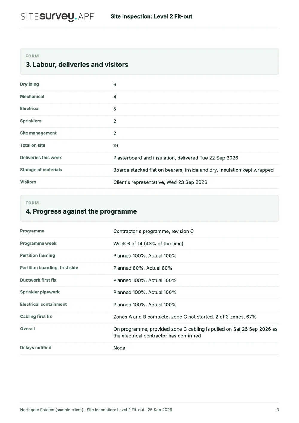 Site inspection report, page 3