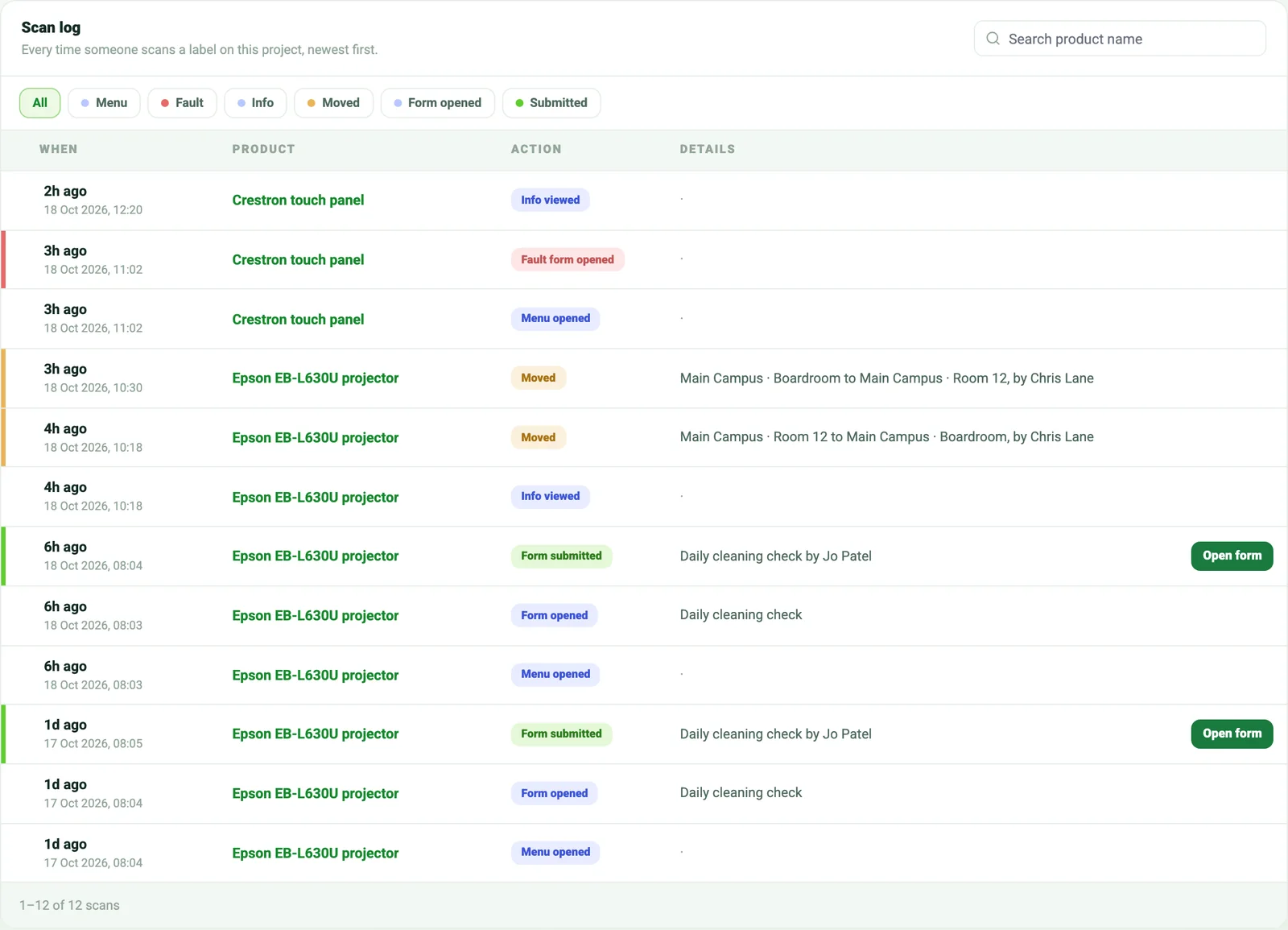 A project's scan log in the SiteSurvey dashboard: scans, a fault form opened, moves, and Daily cleaning check submissions with Open form buttons