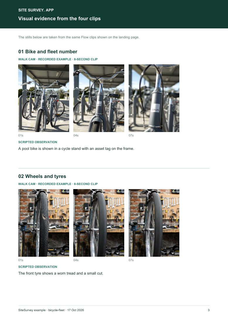 Visual evidence page from the bicycle inspection visual route sample report, with footage stills and observations