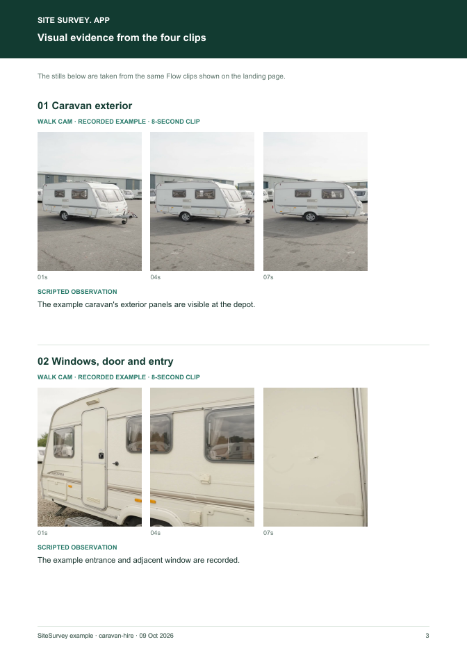 Visual evidence page from the Caravan hire handback visual inspection report, with footage stills and observations