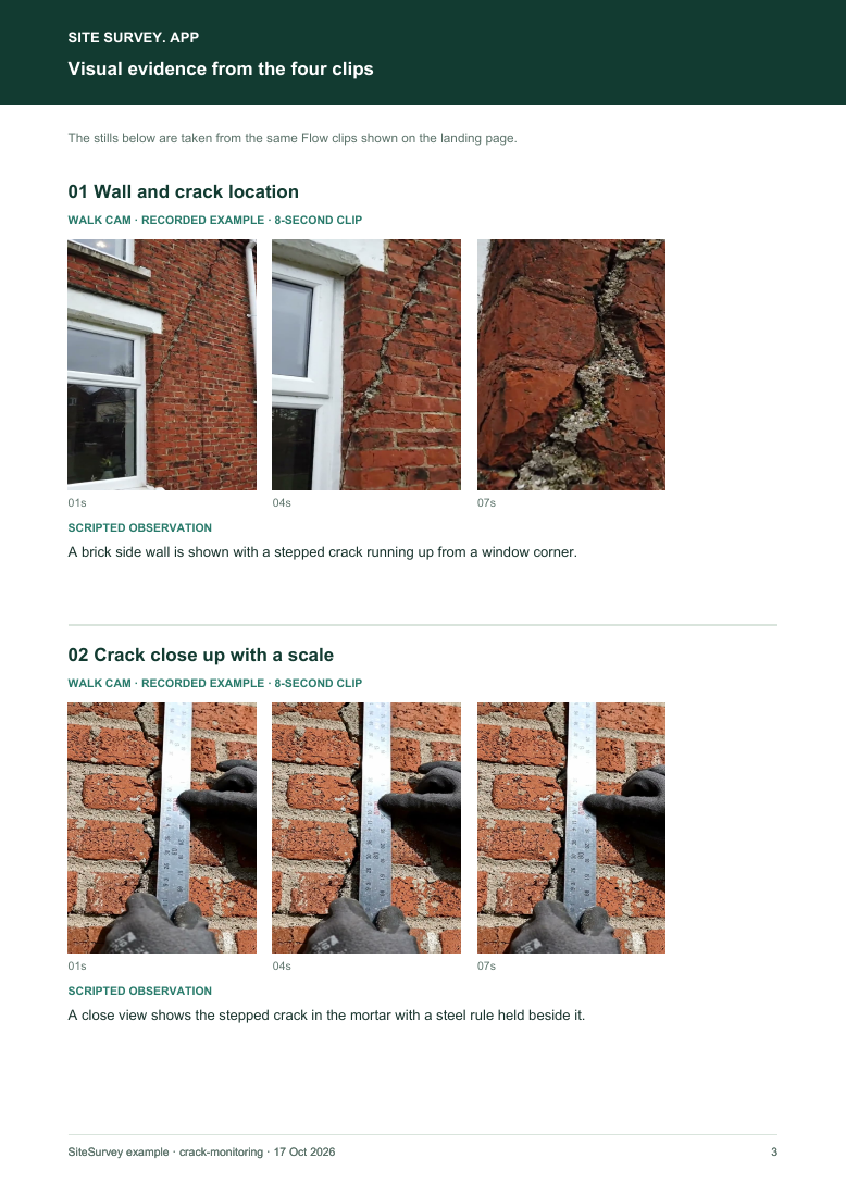 Visual evidence page from the crack monitoring visual route sample report, with footage stills and observations