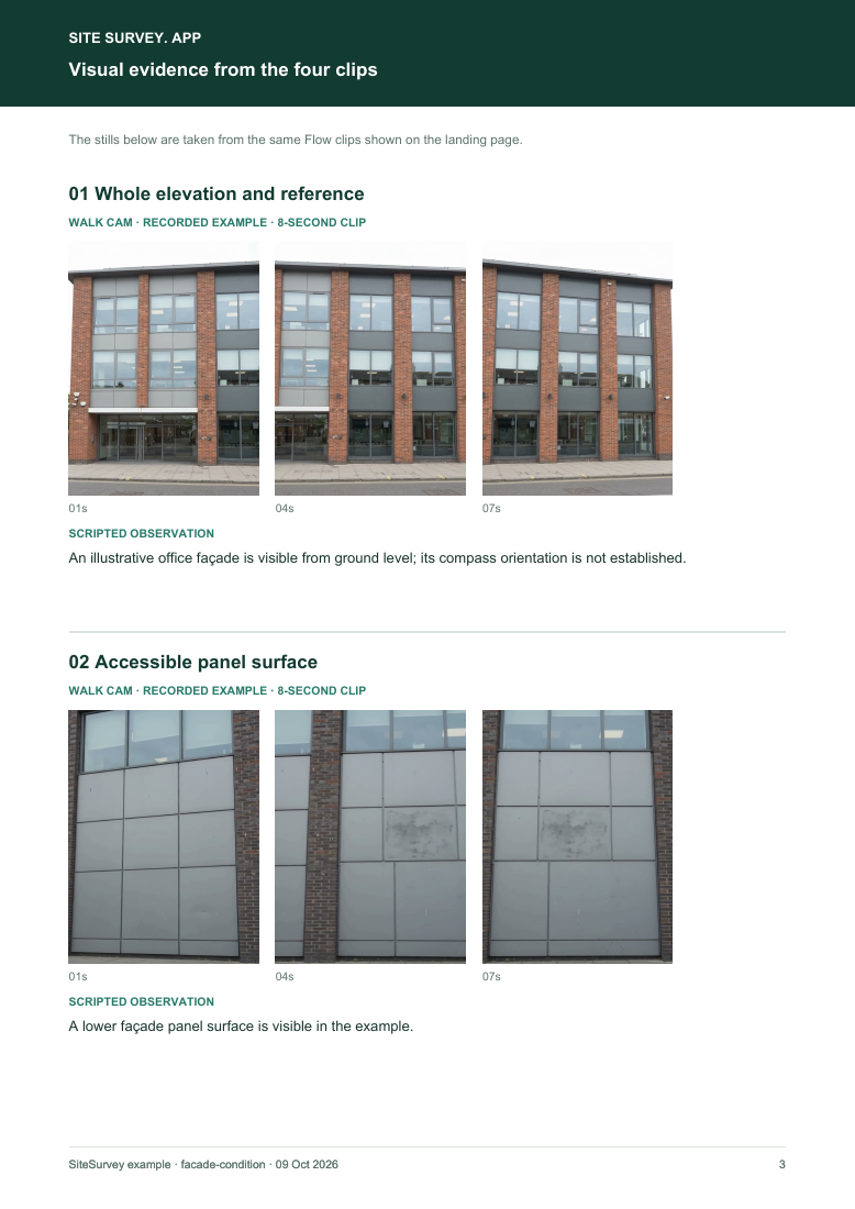 Visual evidence page from the Façade condition visual inspection report, with footage stills and observations