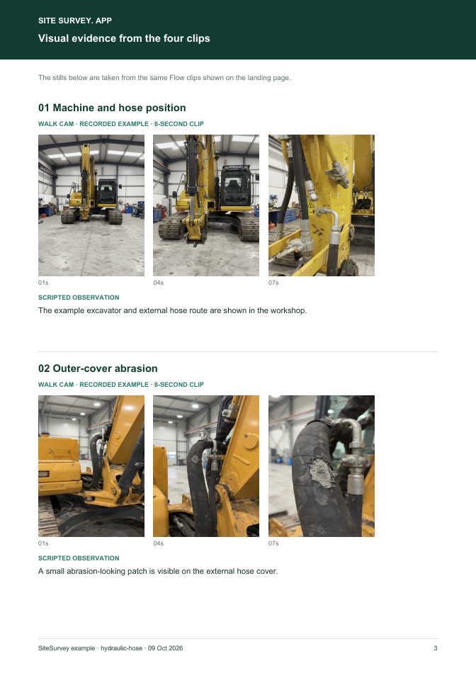 Visual evidence page from the Hydraulic hose visual inspection report, with footage stills and observations