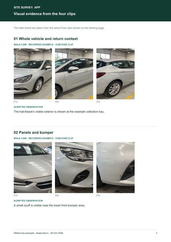 Visual evidence page from the Vehicle lease-return visual inspection report, with footage stills and observations