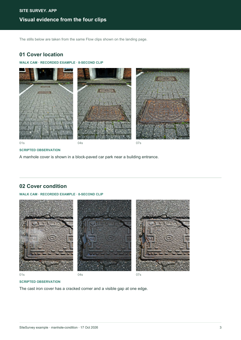 Visual evidence page from the manhole inspection visual route sample report, with footage stills and observations