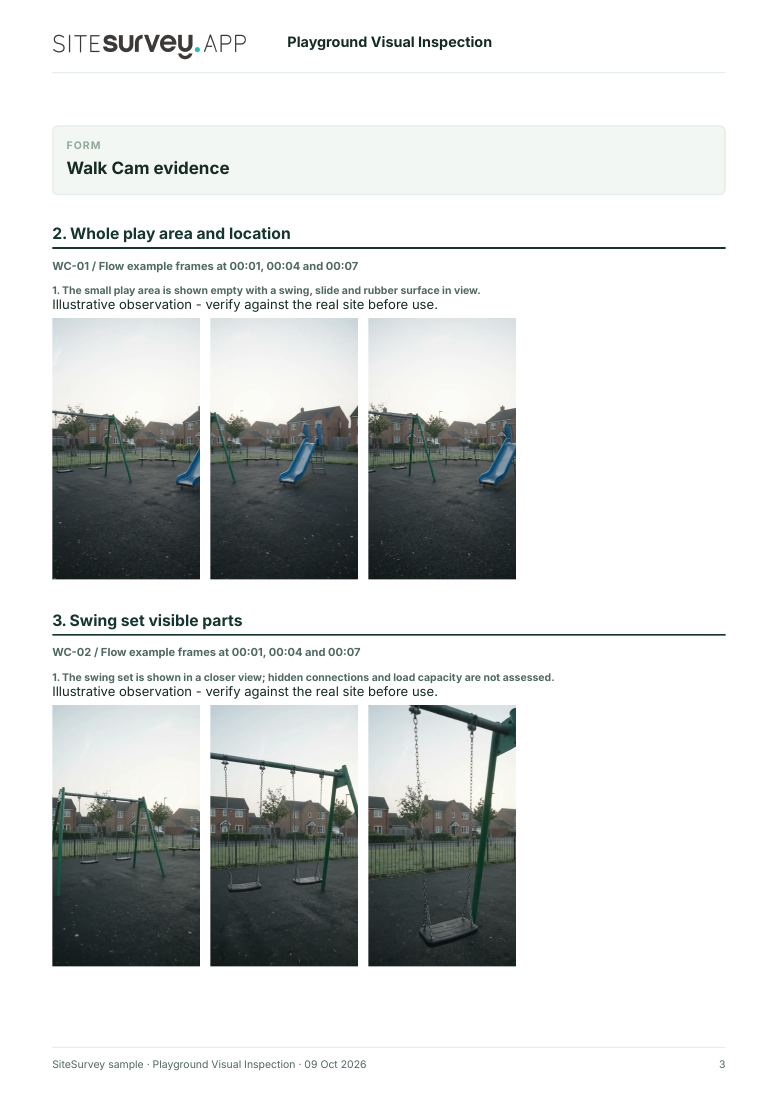 Visual evidence page from the Playground visual inspection report, with footage stills and observations